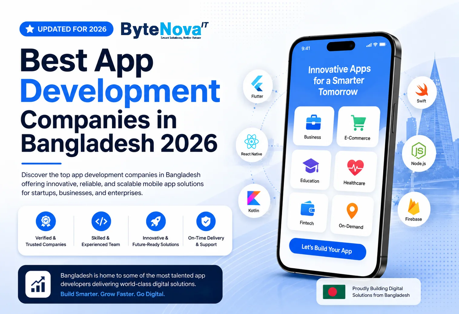 Best App Development Companies in Bangladesh 2026 – Top Mobile App Developers